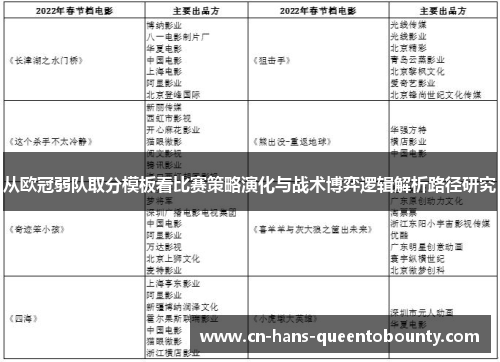 从欧冠弱队取分模板看比赛策略演化与战术博弈逻辑解析路径研究