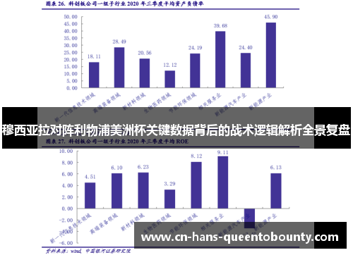 穆西亚拉对阵利物浦美洲杯关键数据背后的战术逻辑解析全景复盘 穆西亚拉对阵利物浦美洲杯关键数据背后的战术逻辑解析全景复盘