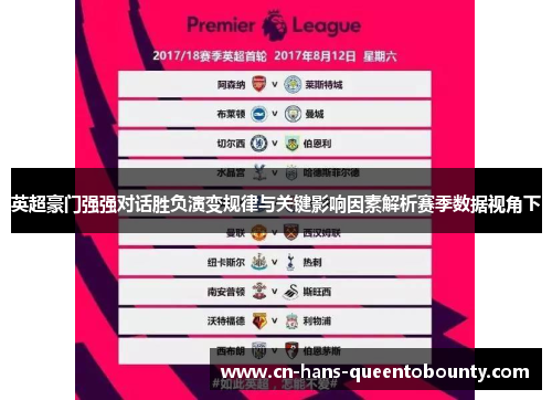 英超豪门强强对话胜负演变规律与关键影响因素解析赛季数据视角下