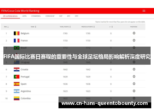 FIFA国际比赛日赛程的重要性与全球足坛格局影响解析深度研究