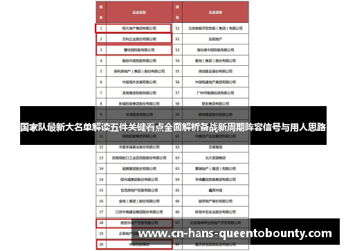 国家队最新大名单解读五件关键看点全面解析备战新周期阵容信号与用人思路