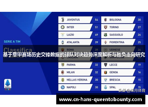 基于意甲赛场历史交锋数据的球队对决趋势深度解析与胜负走向研究