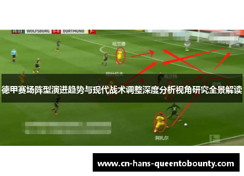 德甲赛场阵型演进趋势与现代战术调整深度分析视角研究全景解读