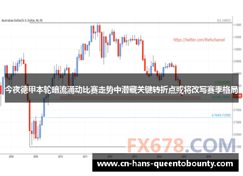 今夜德甲本轮暗流涌动比赛走势中潜藏关键转折点或将改写赛季格局