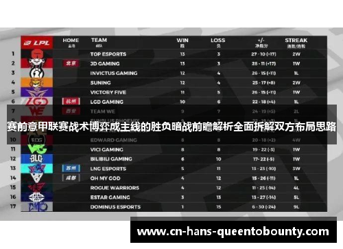 赛前意甲联赛战术博弈成主线的胜负暗战前瞻解析全面拆解双方布局思路