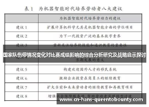 国家队伤停情况变化对比赛成绩影响的综合分析研究及战略启示探讨