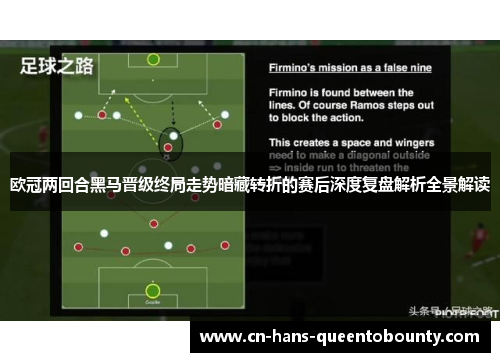 欧冠两回合黑马晋级终局走势暗藏转折的赛后深度复盘解析全景解读