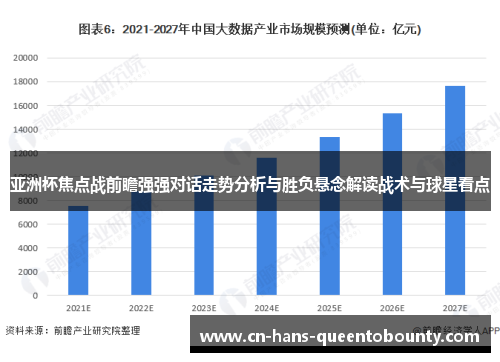 亚洲杯焦点战前瞻强强对话走势分析与胜负悬念解读战术与球星看点 亚洲杯焦点战前瞻强强对话走势分析与胜负悬念解读战术与球星看点