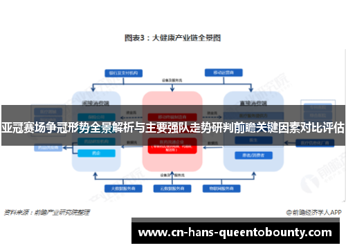 亚冠赛场争冠形势全景解析与主要强队走势研判前瞻关键因素对比评估