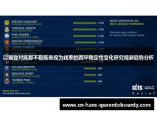 以福登对阵那不勒斯表现为线索的西甲稳定性变化研究观察趋势分析