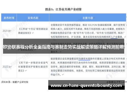 欧协联赛程分析全面指南与赛制走势实战解读策略详解预测前瞻