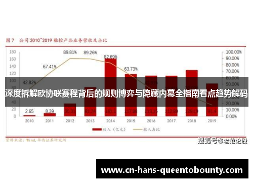深度拆解欧协联赛程背后的规则博弈与隐藏内幕全指南看点趋势解码