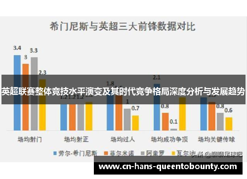 英超联赛整体竞技水平演变及其时代竞争格局深度分析与发展趋势